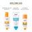 Eucerin Solar Sensitive Protect Sun Spray SPF50, 200 ml