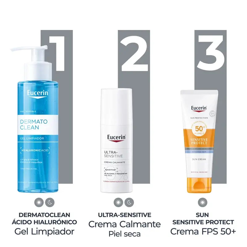 Eucerin Ultra-Sensitive Crème apaisante pour peau sèche, 50 ml