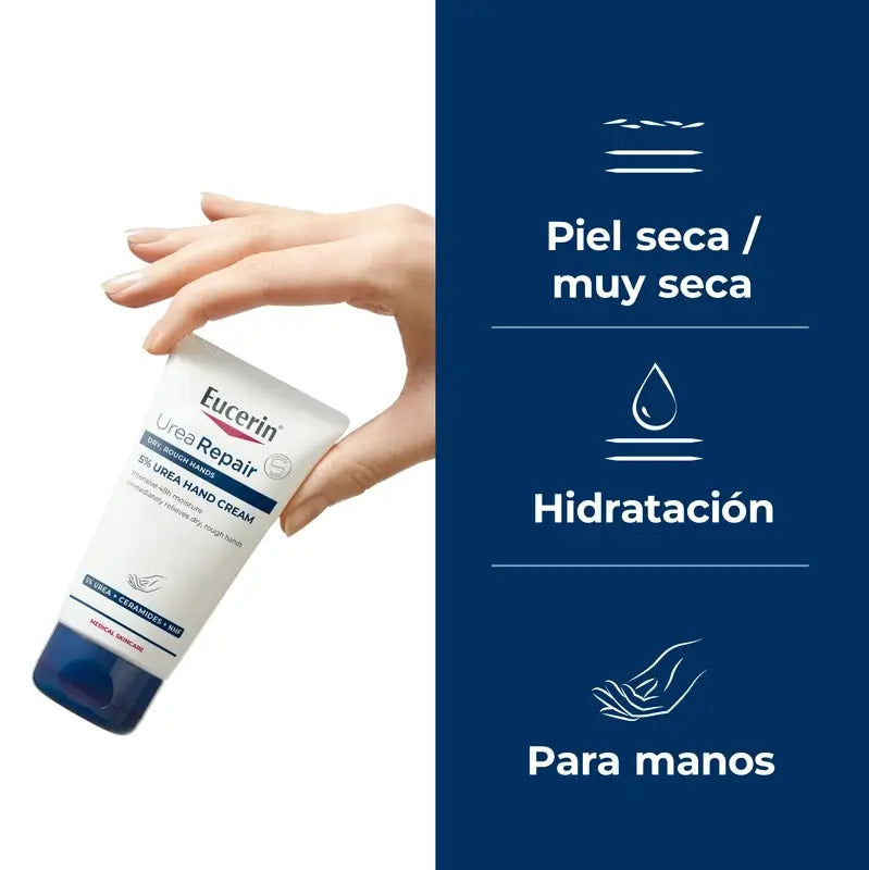 Eucerin Repair Hand Cream 5% Urea, 75 ml