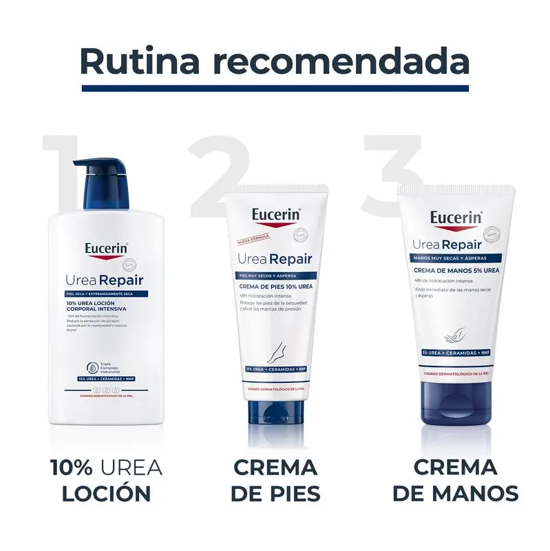 Eucerin Lotion Urearepair, 1000 ml