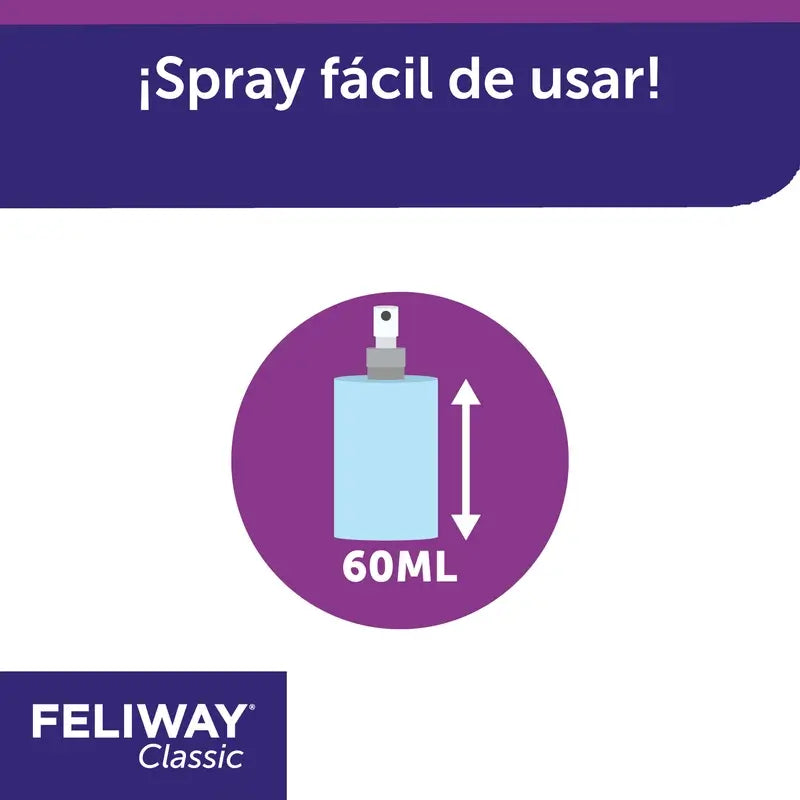 Ceva Feliway Spray Anti-Stress 60 ml