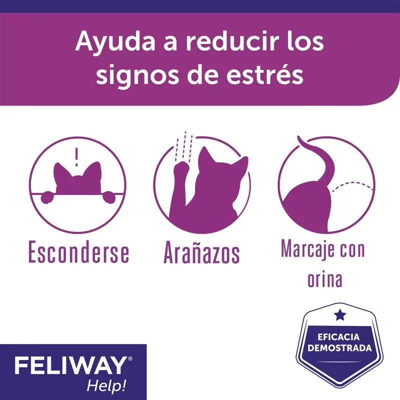 Feliway Help 3 Recharges
