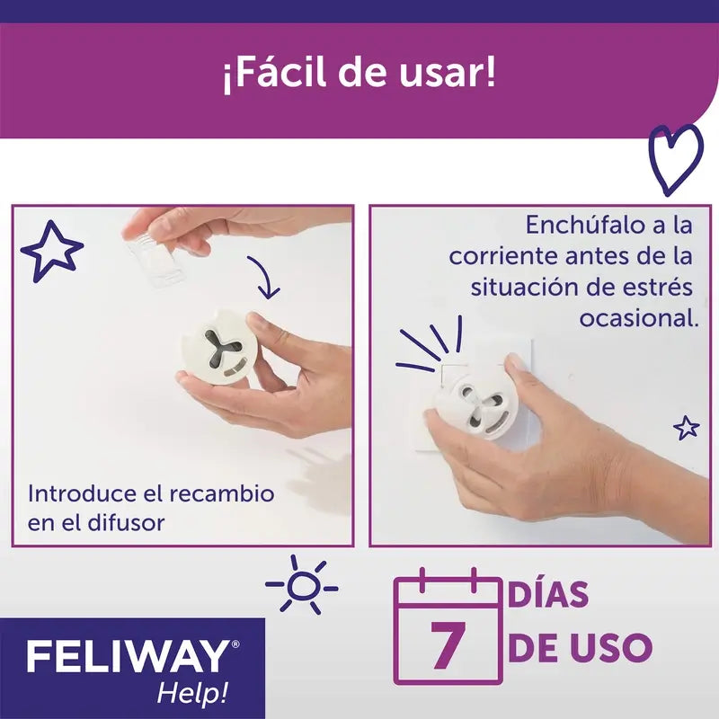 Feliway Help Diffuseur + Recharge
