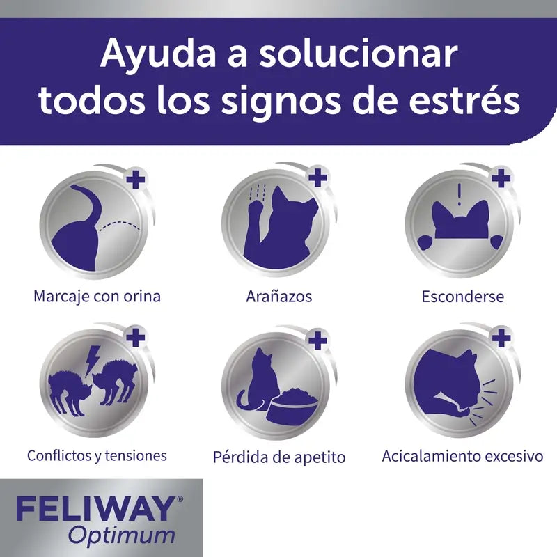 Feliway Optimum Diffuseur + Recharge 48 ml