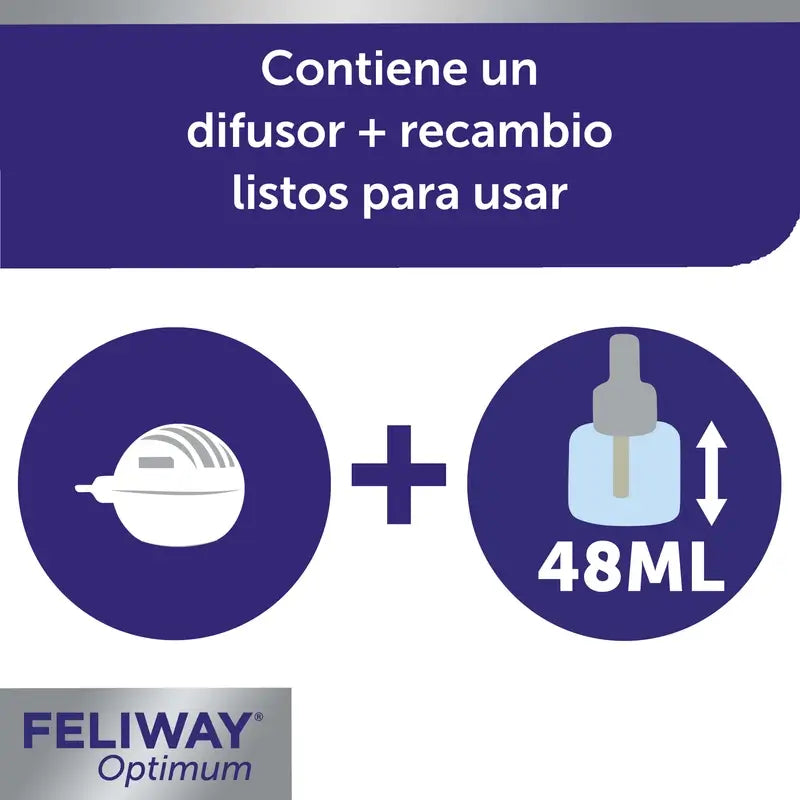 Feliway Optimum Diffuseur + Recharge 48 ml