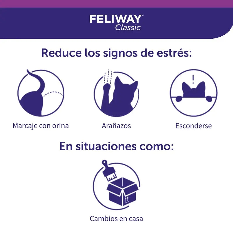 Ceva Feliway Anti-Stress Refill 48 ml