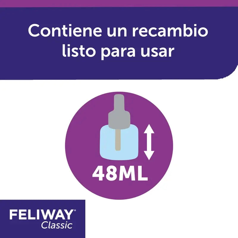 Ceva Feliway Anti-Stress Refill 48 ml