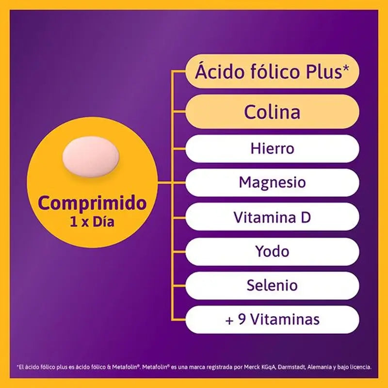 Femibion 1 Premier trimestre de grossesse, Semaines 1-12, Acide Folique Plus, 2X28 Comprimés