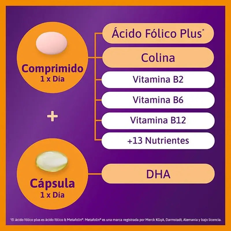 Femibion 2 Grossesse avec Acide Folique et Vitamines, 3X28 comprimés