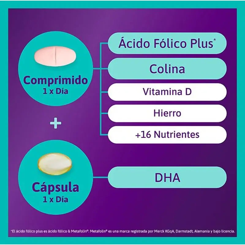 Femibion 3 Allaitement Grossesse avec Acide Folique et Vitamines, 2 x 28 Comprimés