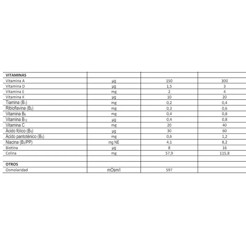 FontActiv 2.0 8 bouteilles de vanille x 200 ml + 8 bouteilles de café x 200 ml + 8 bouteilles de chocolat x 200 ml