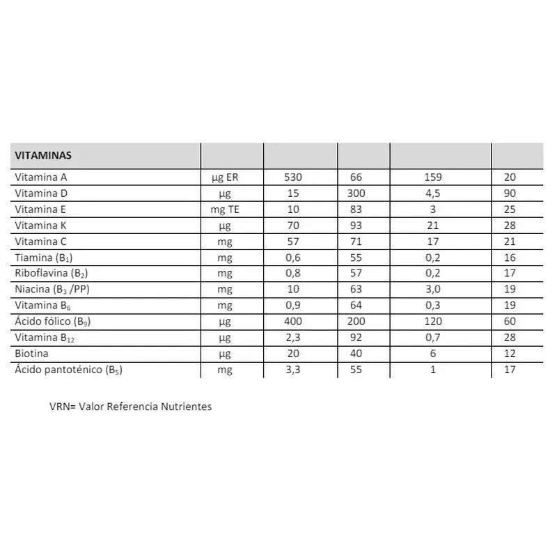 Fontactiv 8 Céréales Cracker, 500 g