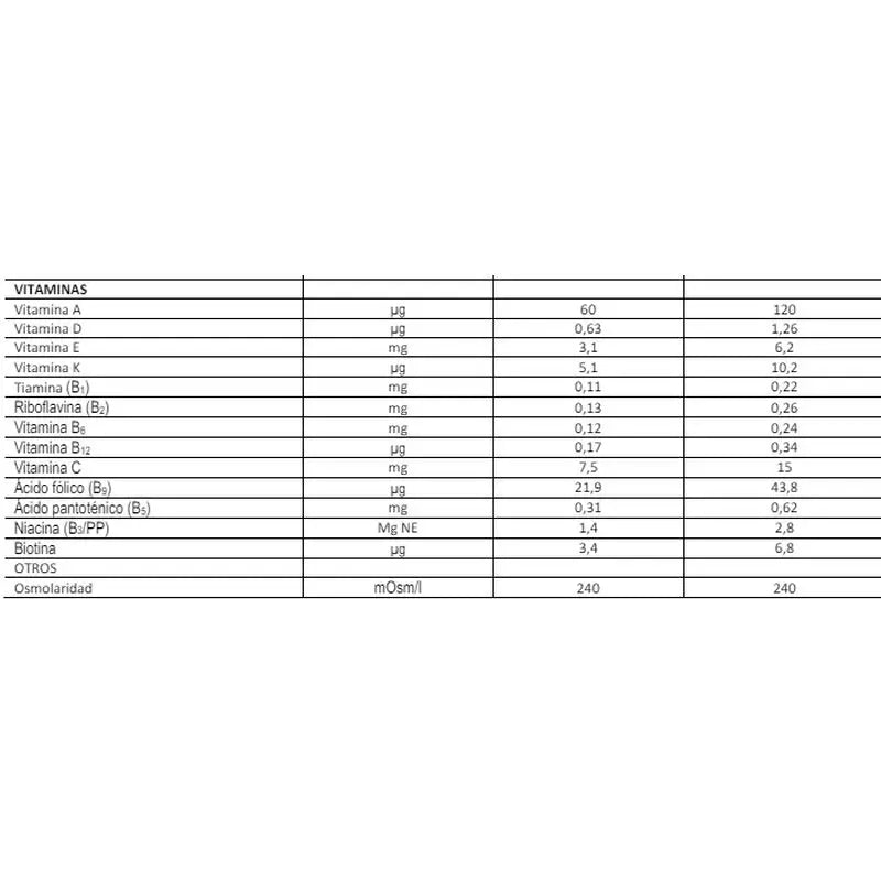 FontActiv Diabest Hp Coffee Pack 24 bouteilles x 200 ml