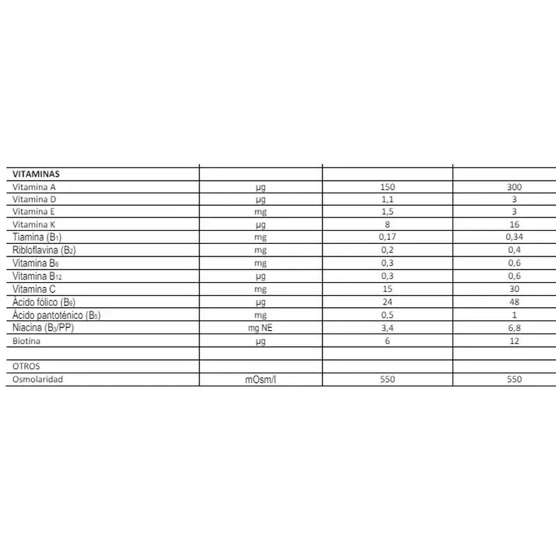 Fontactiv hp/hc 8 flacons arôme chocolat x 125 ml + 8 flacons arôme café x 125 ml + 8 flacons arôme vanille x 125 ml