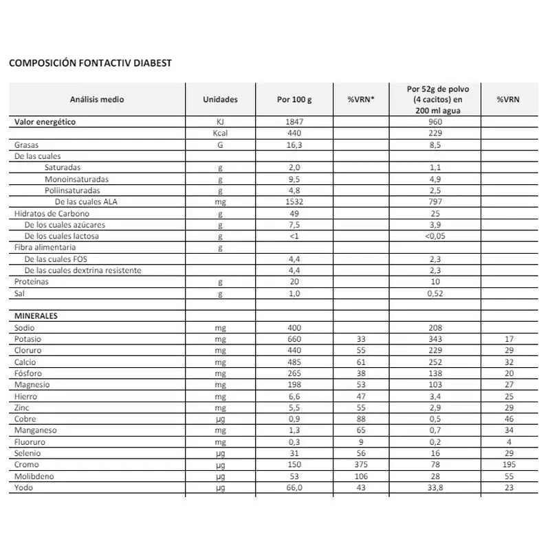 FontActiv Diabest Pack Vanille, 6x400 g