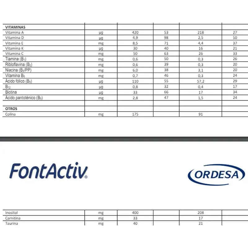 FontActiv Diabest Pack Vanille, 6x400 g