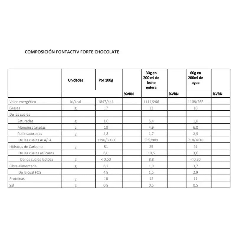 Fontactiv forte ProAction Chocolat, paquet de 3x800g