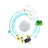 Foreo Ufo Masques Matte Maniac 2.0 X6
