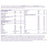 Fortimel Protéines Fruits Rouges, 24x125ml