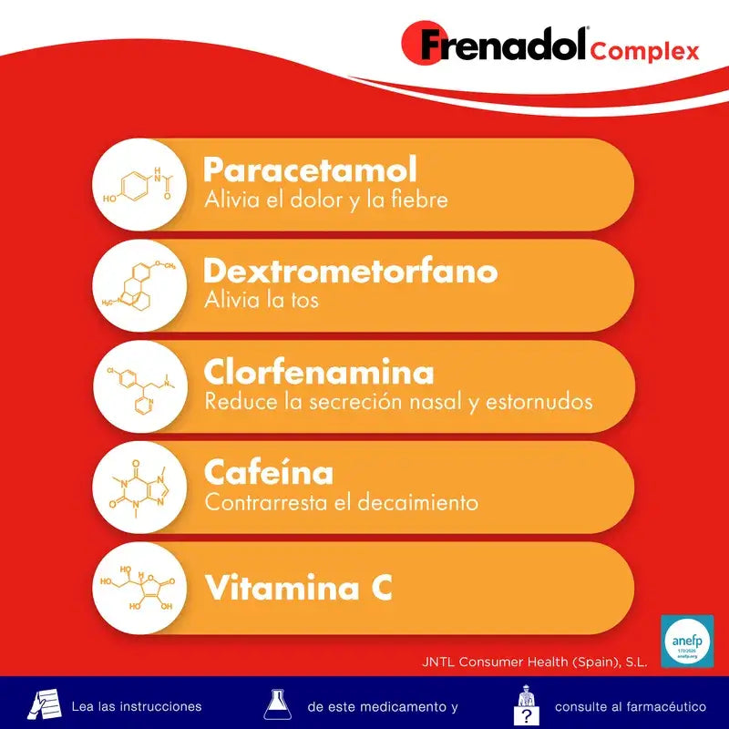 FRENADOL® Complexe anti-grippe, Voie orale, 10 Sachets