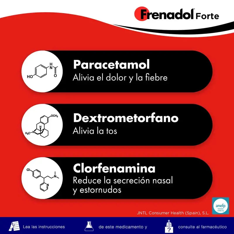 FRENADOL® Forte Anti-grippe, Voie orale, 10 sachets