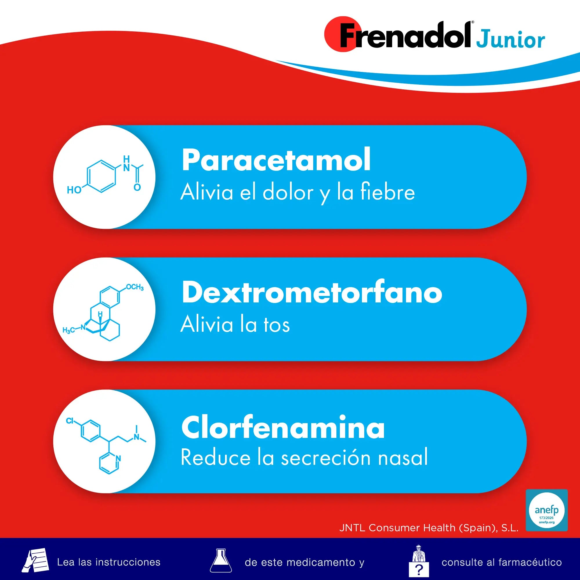 Frenadol Junior Flu Relief for Children, Orange Flavour, Oral Use, 10 sachets