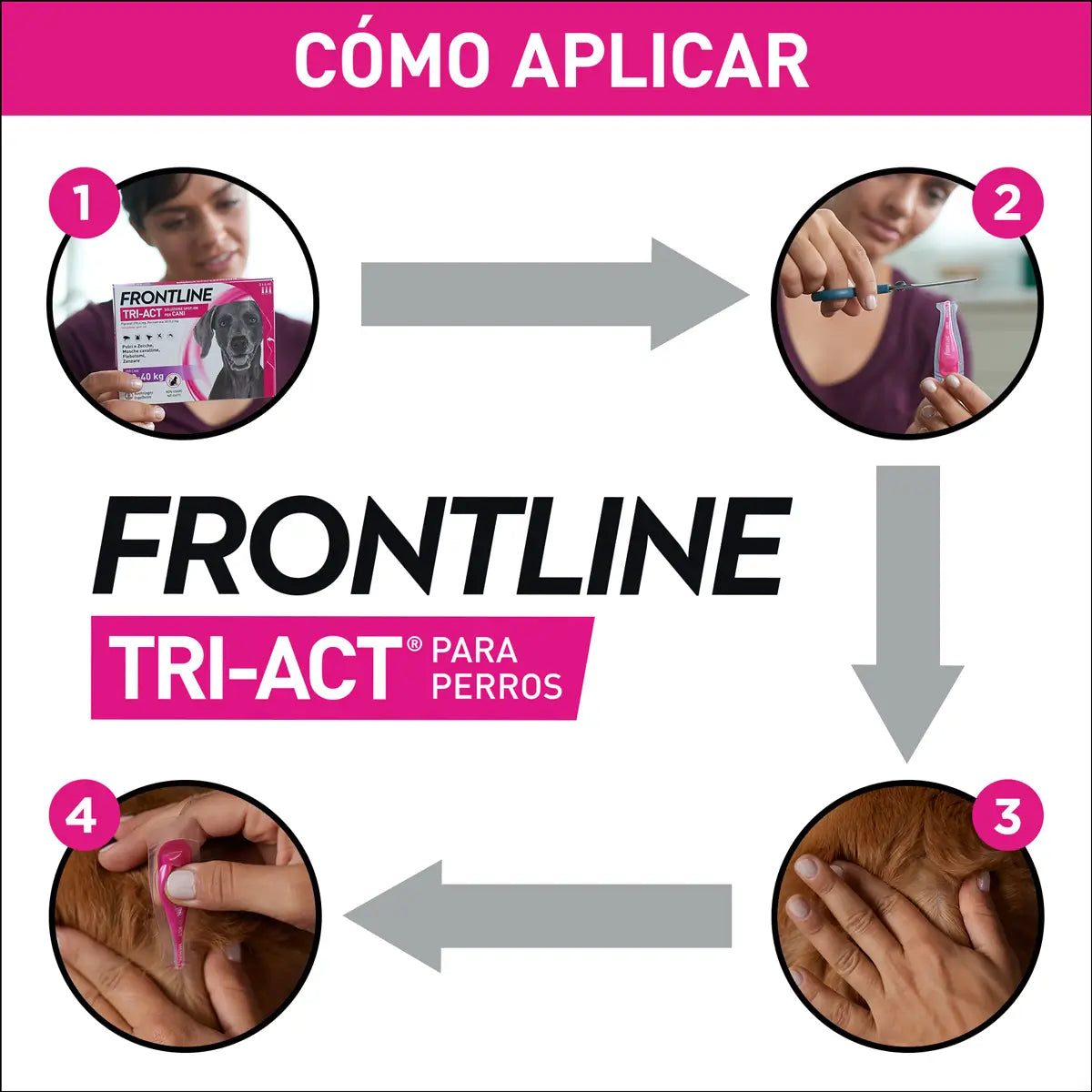 Frontline Tri-Act 10-20Kg, 3 Pipettes
