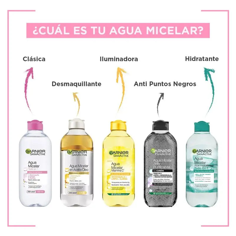 Garnier Aloe Hyaluronic Micellar Water All In 1 Cleanses, Make-Up & Replenishes Face, Eyes, Lips - No Rinsing