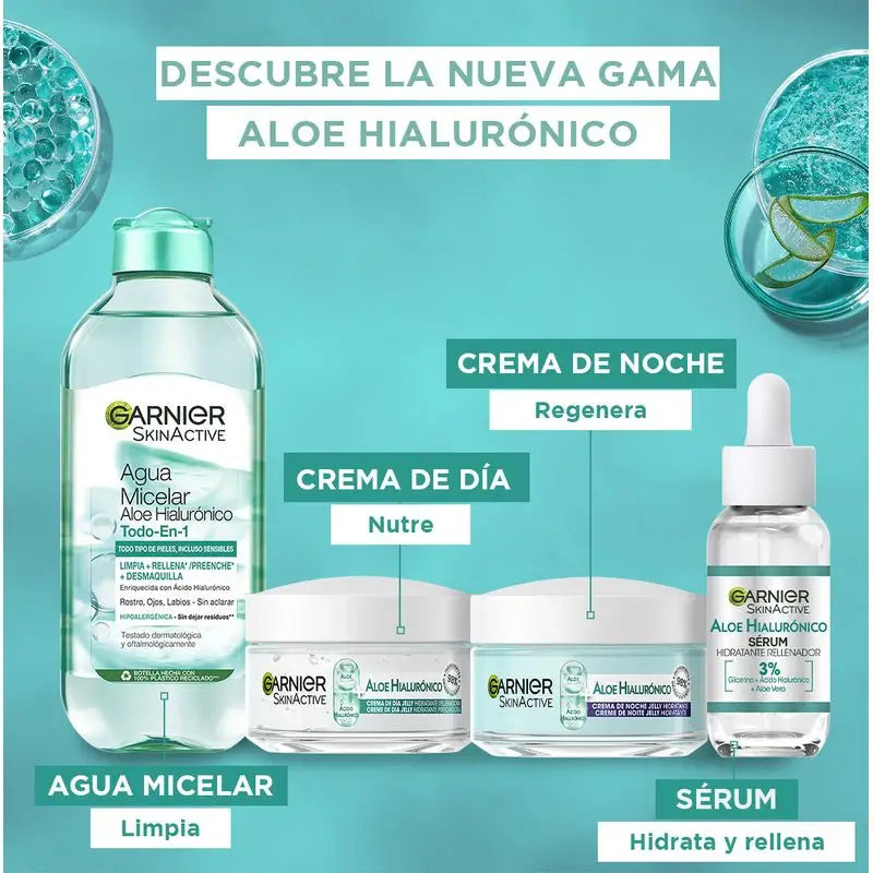 Garnier Aloe Hyaluronic Night Cream avec Acide Hyaluronique + Aloe + Argan. Hydrate pendant 48 heures, nourrit, régénère.