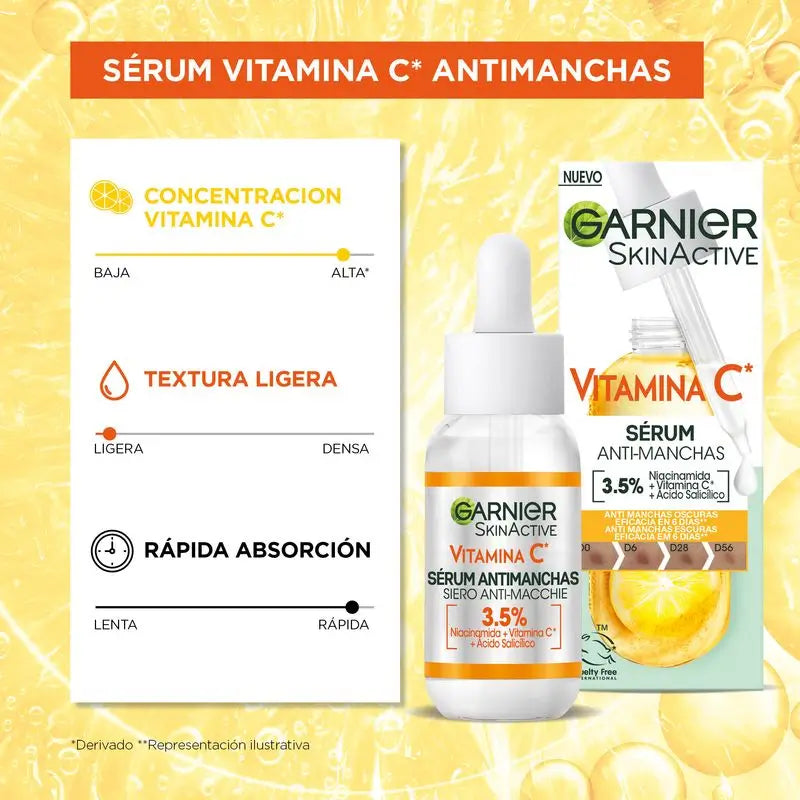 Sérum anti-taches Garnier avec vitamine C, niacinamide et acide salicylique. Réduit 43% des taches brunes.