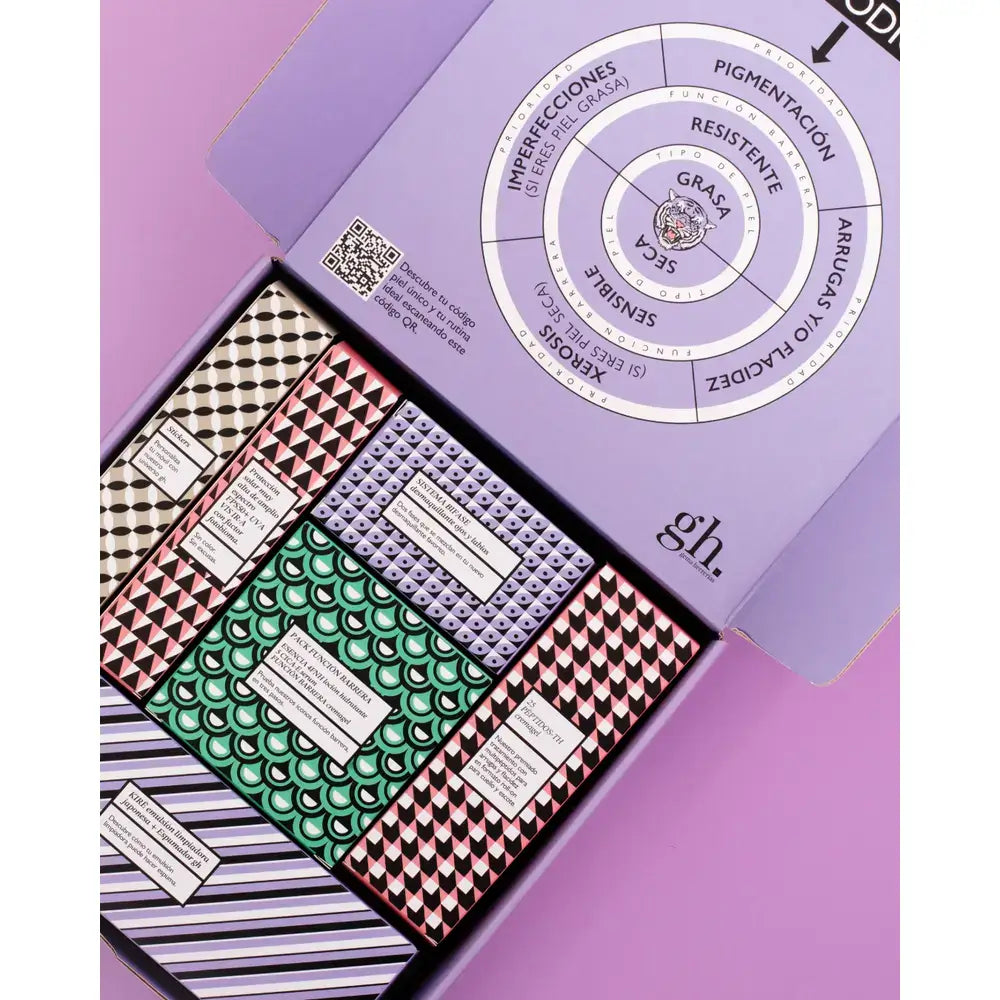 Gema Herrerias Décryptez votre coffre à code cutané