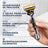 Gillette Proglide Power : 1 rasoir, 1 tête de rechange