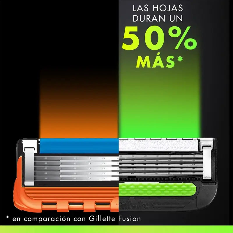 Recharges de rasage Gillette Labs, 6 lames