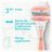 Rasoir épilatoire pour femmes Gillette Venus Comfortglide Spa Breeze, 1 manche + 3 recharges
