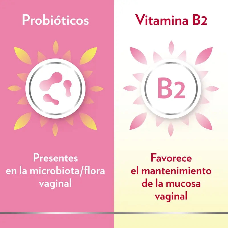 Gine-Canestén Gynecanesflor+, 30 Capsules