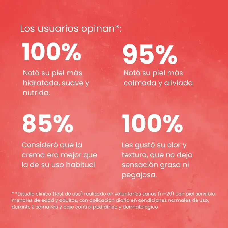 Green Cornerss Crème pour les pieds à la tomate, 75 ml