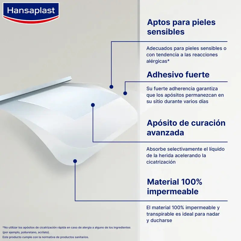 Hansaplast Aqua Protect Xl