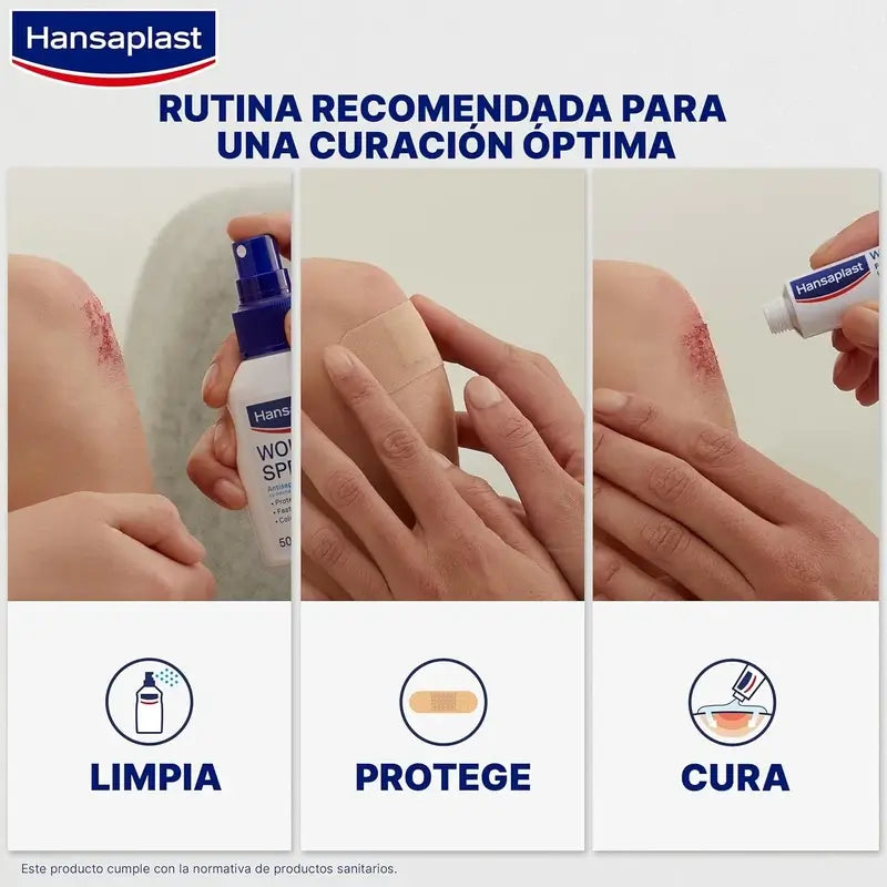 Hansaplast Aqua Protect Xl