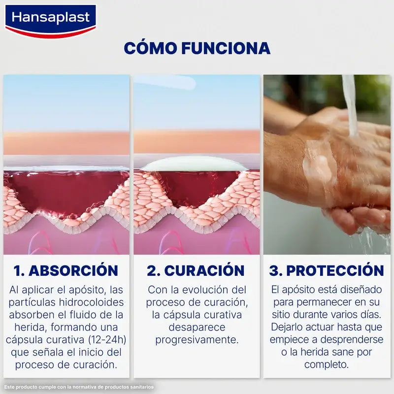 Hansaplast Second Skin Protection Regular, 6 pièces