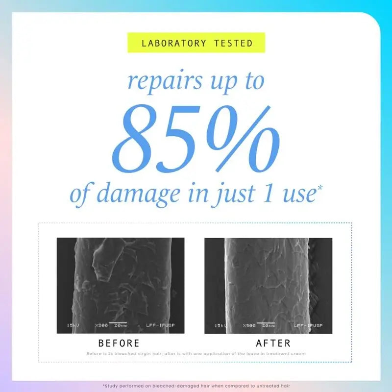 Hask No Rinse Deep Reconstruction Treatment Cream Repair Series , 100 ml