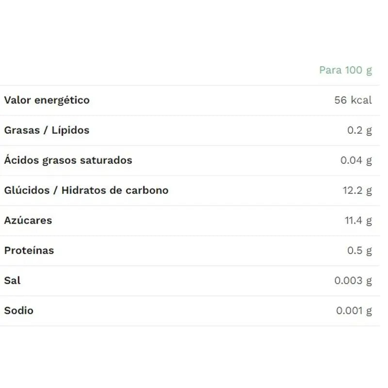 Pomme, banane et poire Holle Pouche