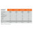 INFISPORT Sels de boisson orange en poudre 800 g
