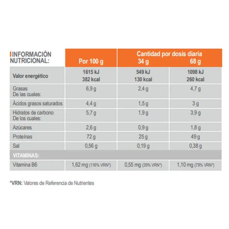 Infisport Iso-Whey Chocolat en poudre 1.4 Kg