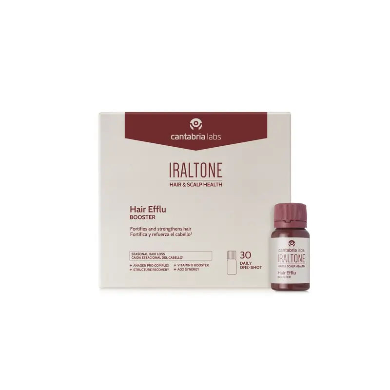 Iraltone Capillary Efflu Booster, Pack 3 , 90X15Ml