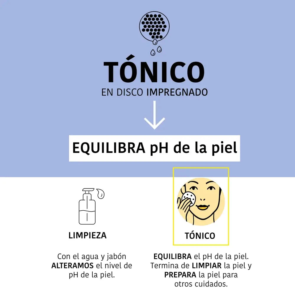 Disques toniques hydratants Iroha Nature, 10 pcs.