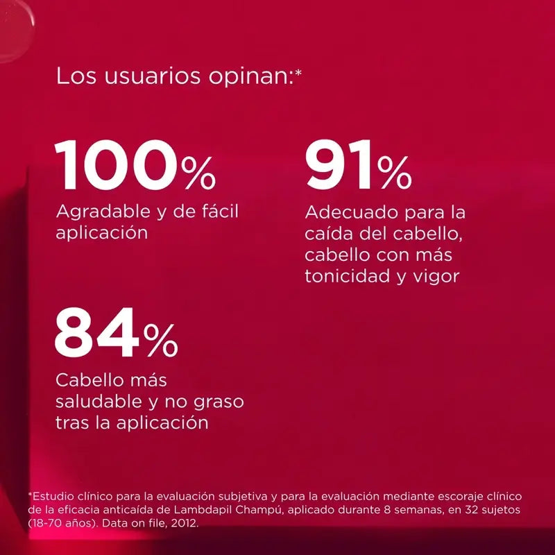 Isdin Lambdapil Shampooing anti-chute 400 Ml