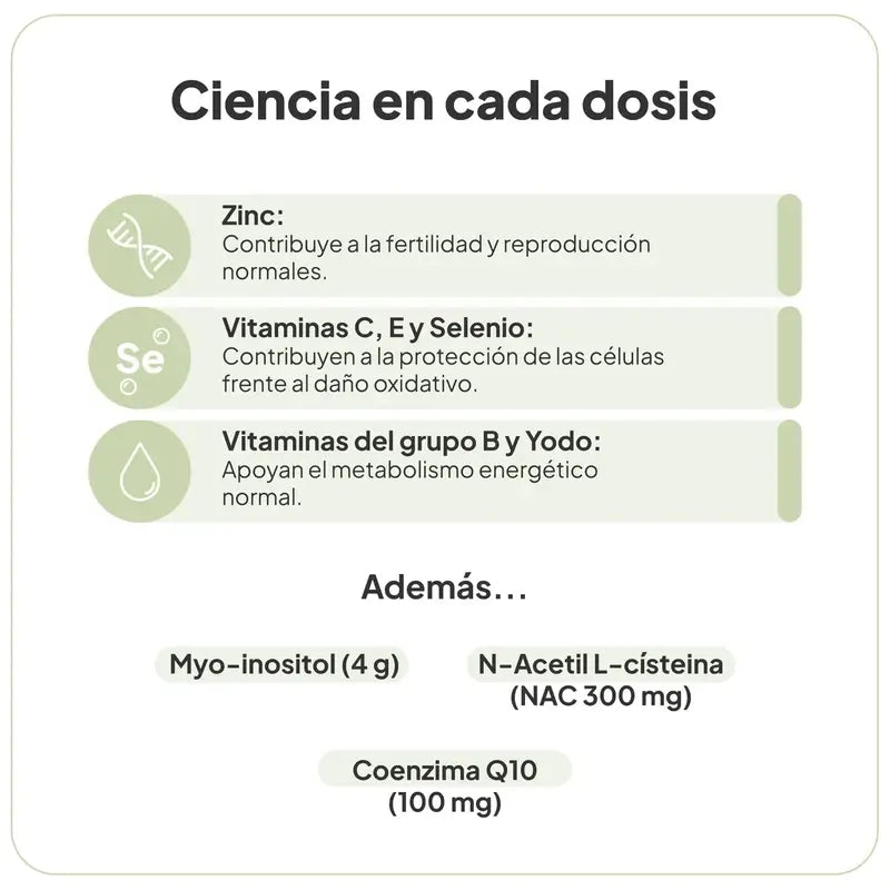 Ivb Wellness Lab 210 Fertiup Kiwi, 150 grammes