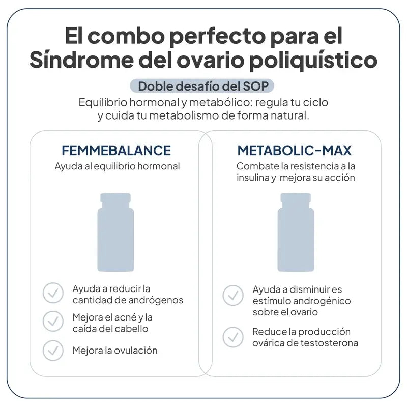 IVB Pack SOP FemmeBalance et Metabolic-Max, 60 gélules