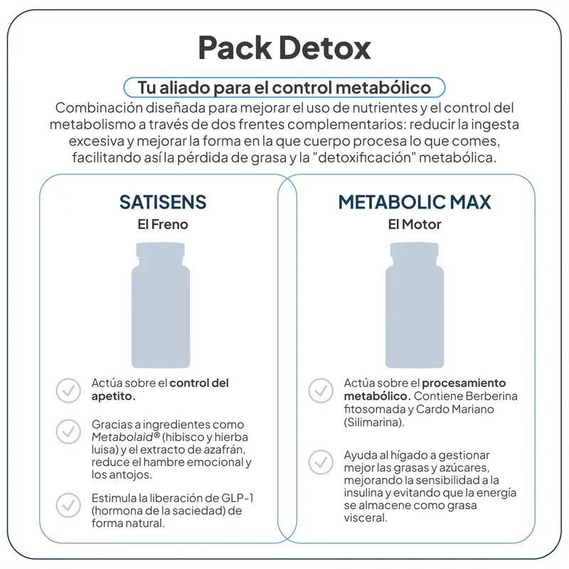 IVB Detox Pack Metabolic-Max et SatiSens, 60 gélules