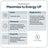 Ivb Wellness Lab Energy Up, 60 gélules